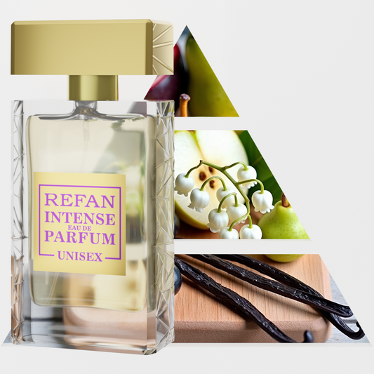 Refan Intense Unisex 060