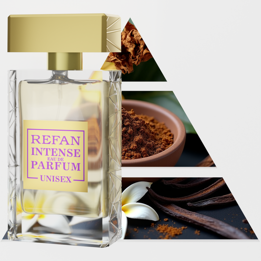 Refan Intense Unisex 065