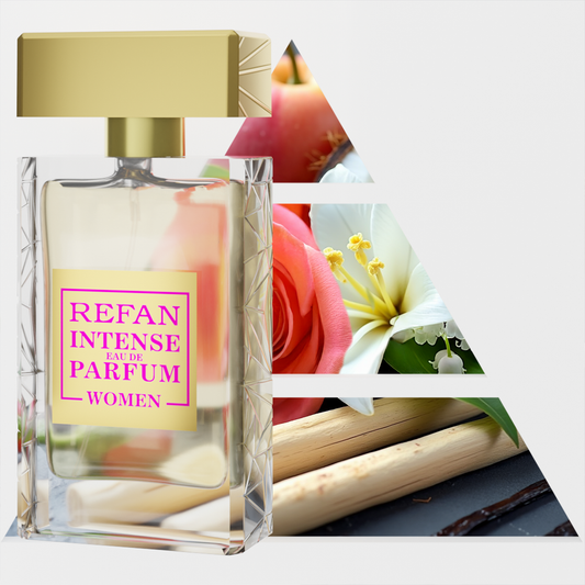 Refan Intense Women 173