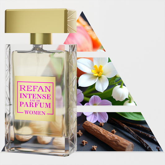 Refan Intense Women 187
