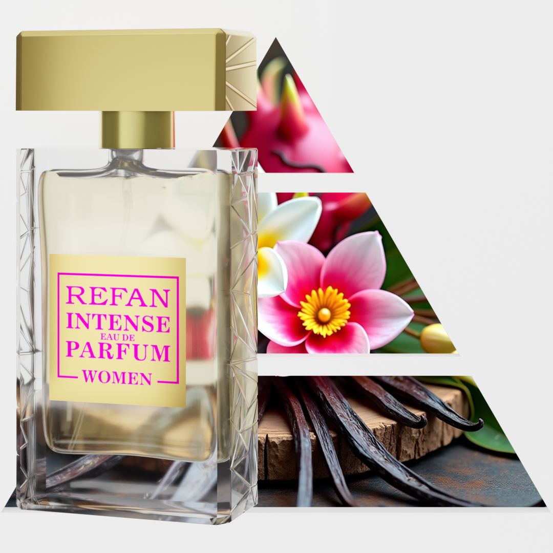 Refan Intense Women 365