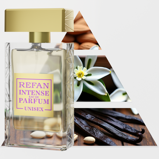 Refan Intense Unisex 518