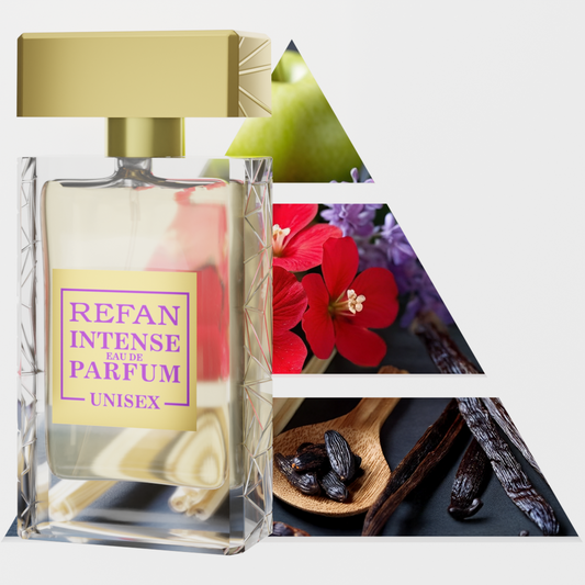 Refan Intense Unisex 520