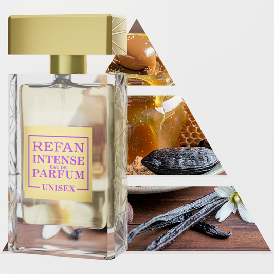 Refan Intense Unisex 521