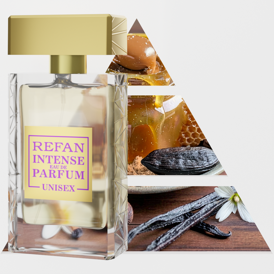 Refan Online Shop – Refan Bulgaria